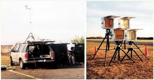 ftir gas analyzers | Mohrsville, PA | 610-916-8988